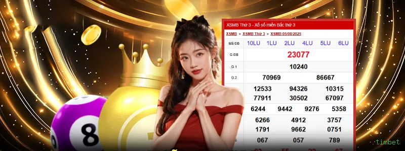 Registro timbet - cadastro rápido